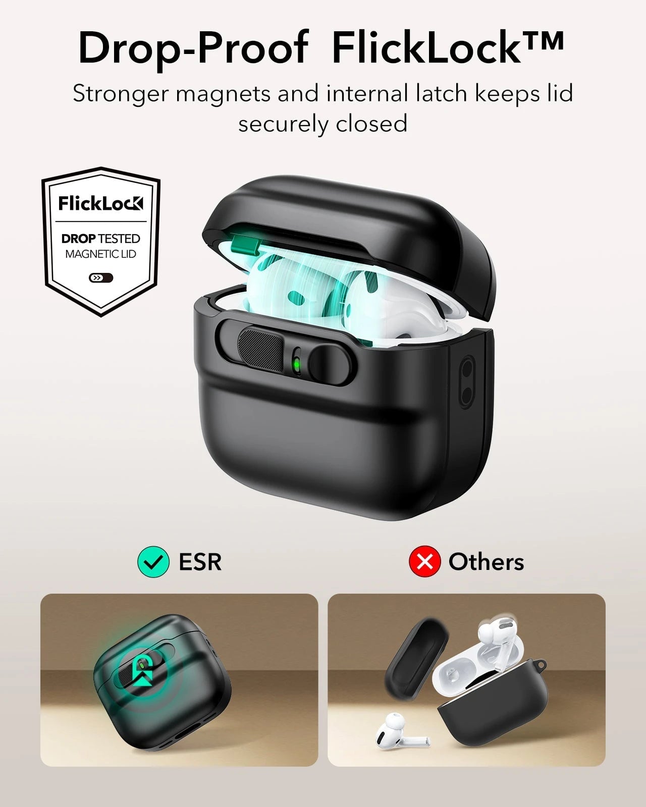 Schwarze Schutzhülle mit geöffnetem Deckel, grünem FlickLock-Verschluss und durchsichtigem Sichtfenster für AirPods