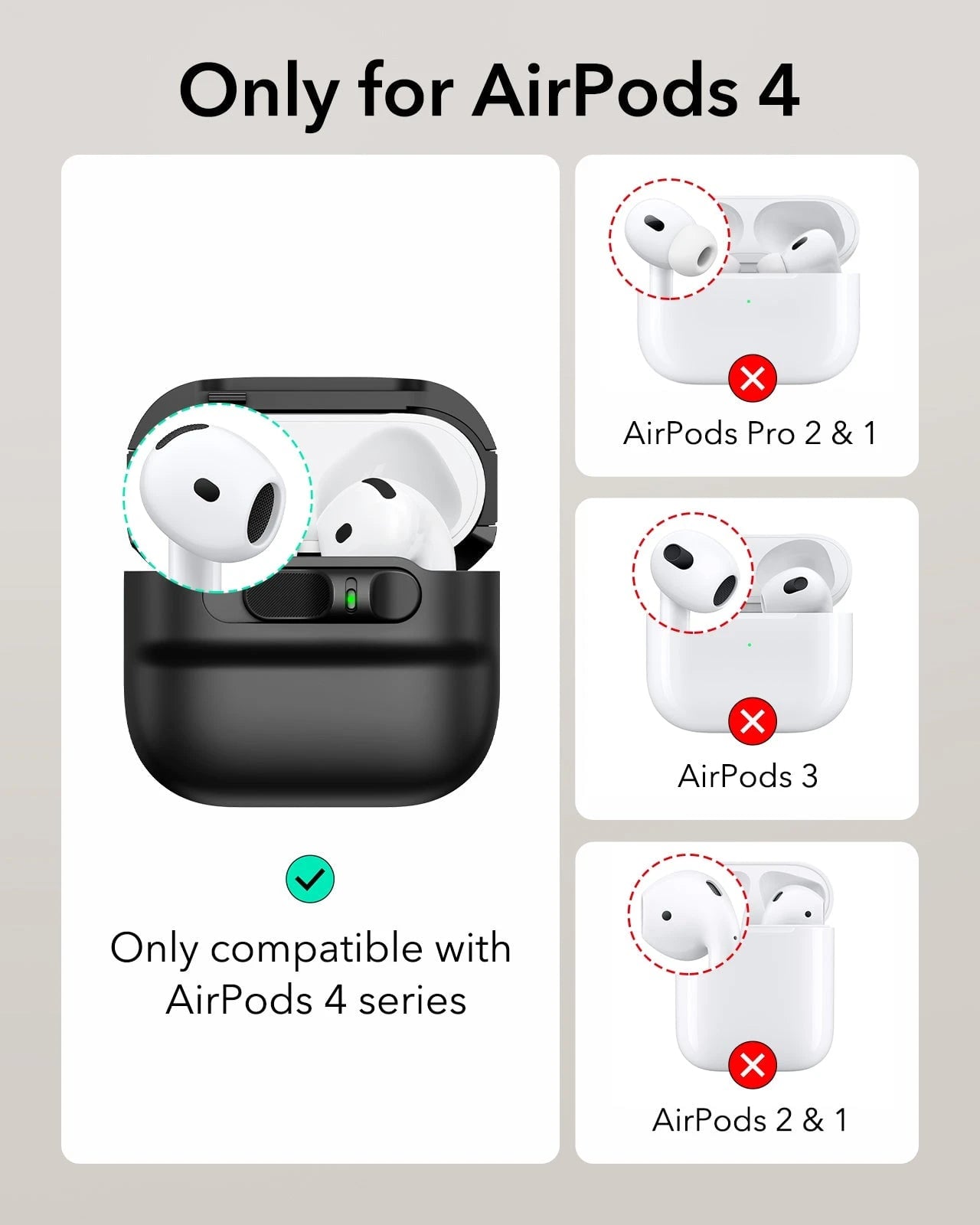 Schwarze Schutzhülle mit weißen AirPods, grüner Anzeige und Beschriftung 'Nur für AirPods 4' mit Vergleich zu anderen Modellen