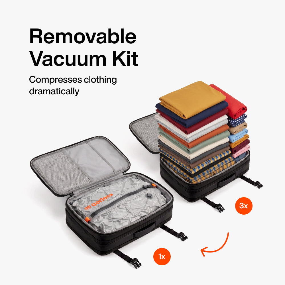 Black compression packing cubes with stack of colorful folded clothing showing 1x main cube and 3x smaller cubes