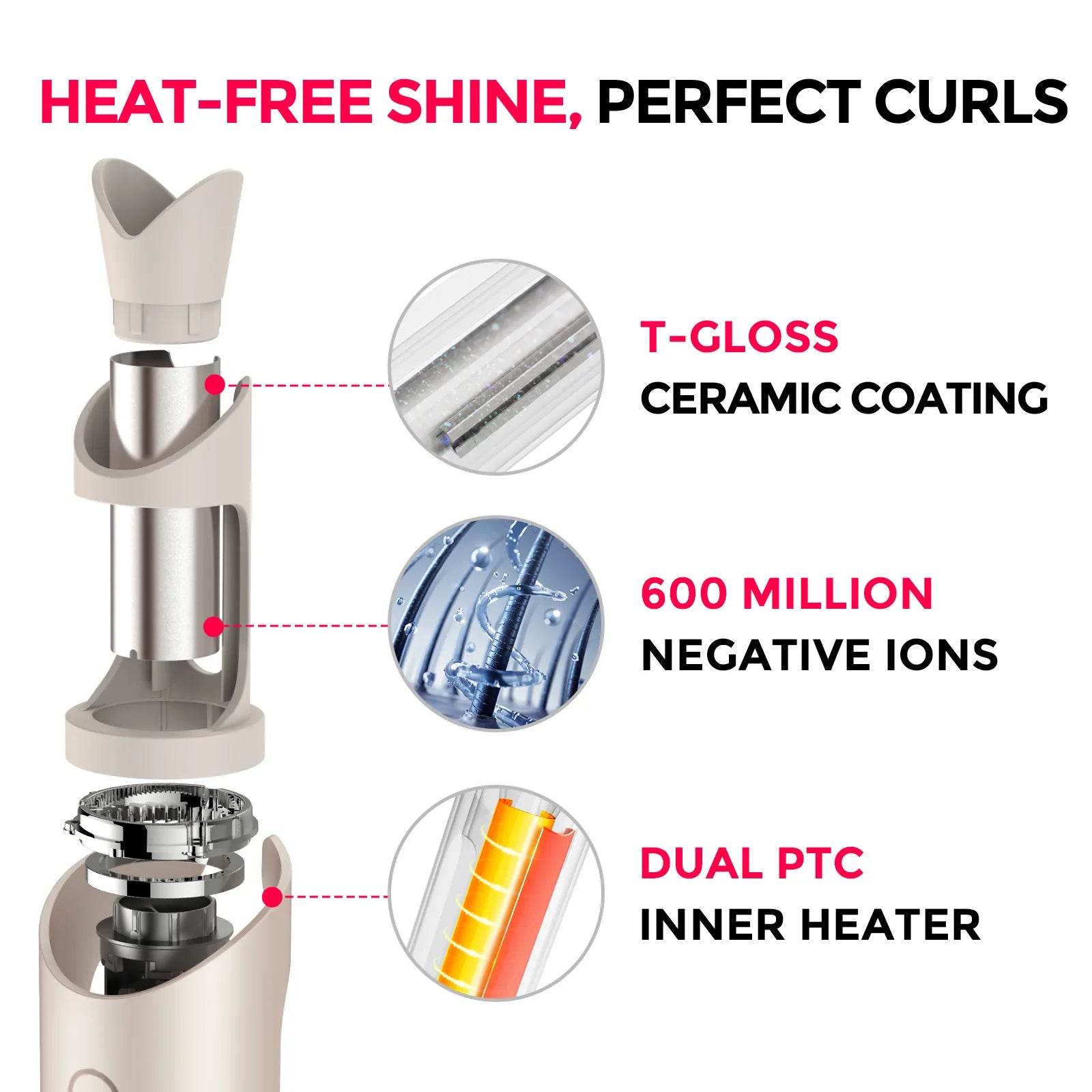 Cutaway diagram of curling iron showing ceramic coating, negative ion technology, and dual heating elements